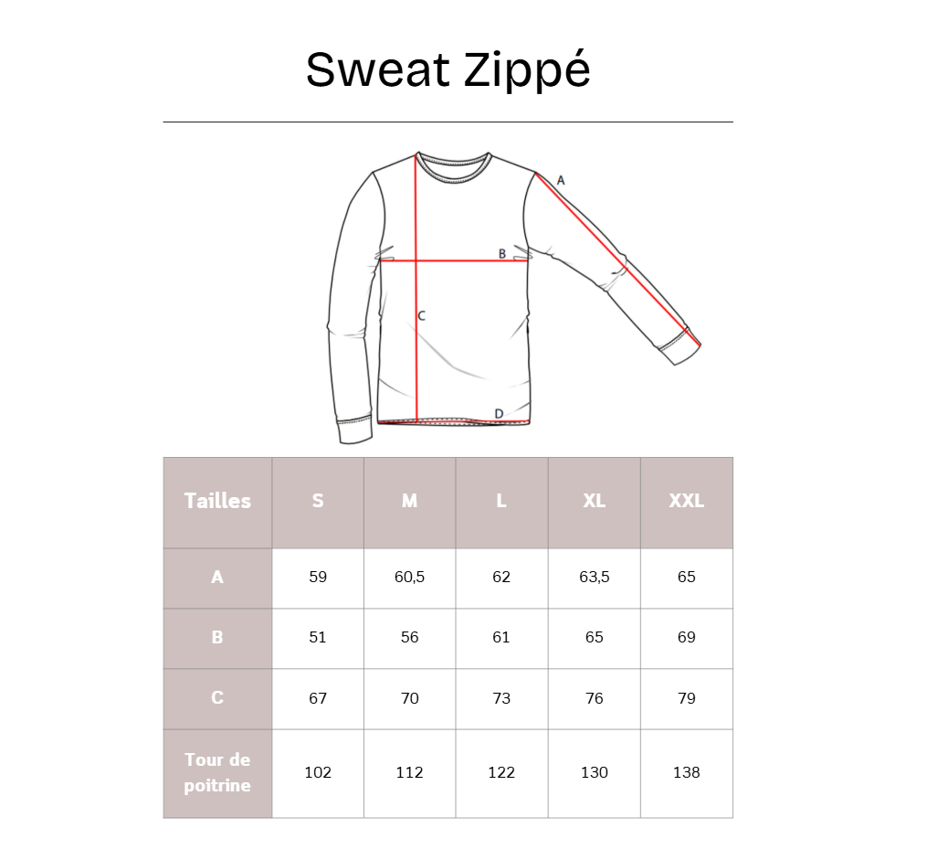 Sweat Zippé coeur + épaule - Réanimation Dijon - extra